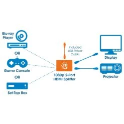 Manhattan 1080p 2-Port HDMI Splitter -Manhattan Store 1080p 2 port hdmi splitter 207652 7