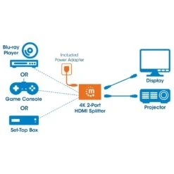 Manhattan 4K 2-Port HDMI Splitter 15 Manhattan 4K 2-Port HDMI Splitter -Manhattan Store 4k 2 port hdmi splitter 207669 7