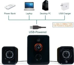 Manhattan Bluetooth® RGB LED 2.1 Desktop USB Speaker System -Manhattan Store 71Xd6Umd6KL. AC SL1500