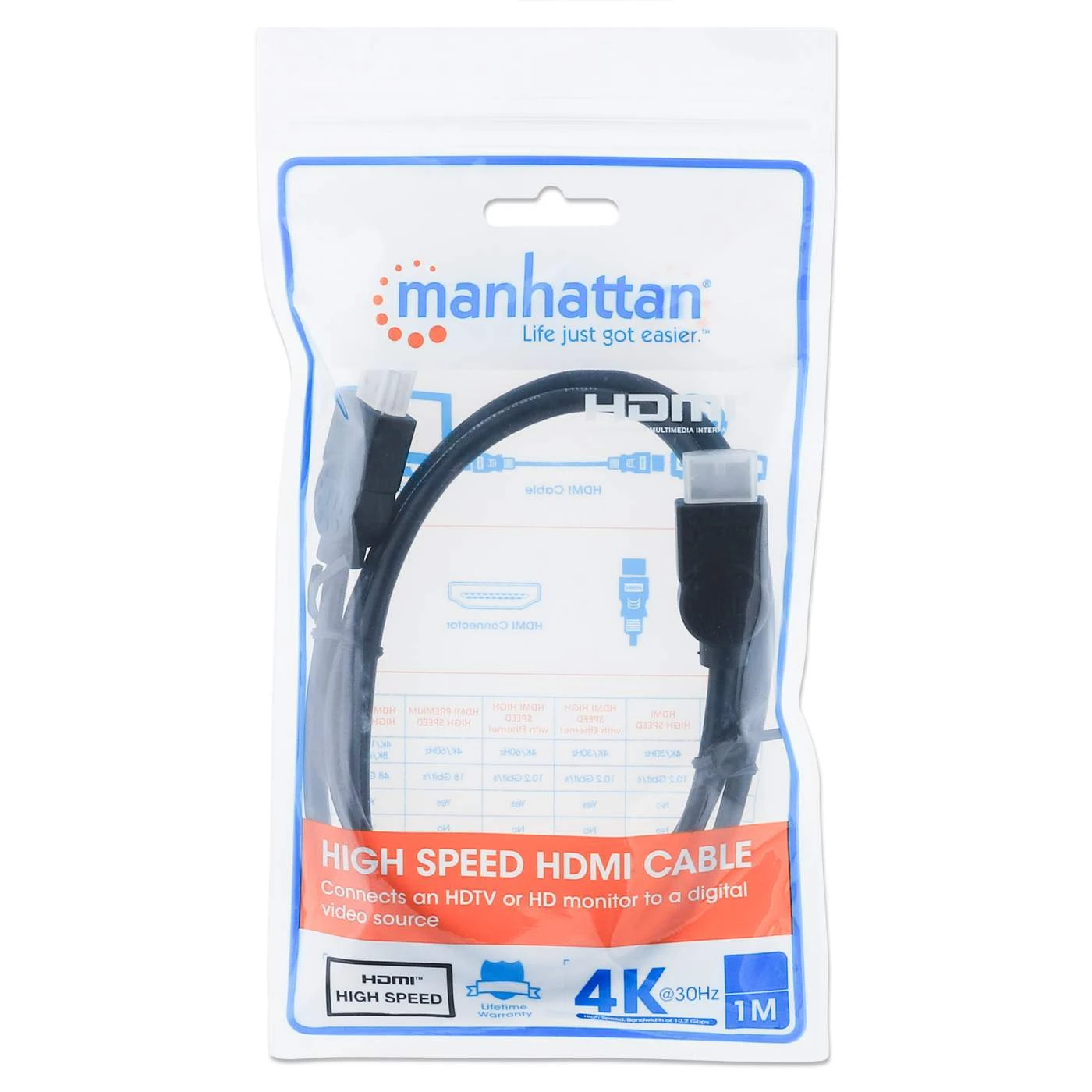 Manhattan High Speed HDMI Cable 2 Manhattan High Speed HDMI Cable - Image 2