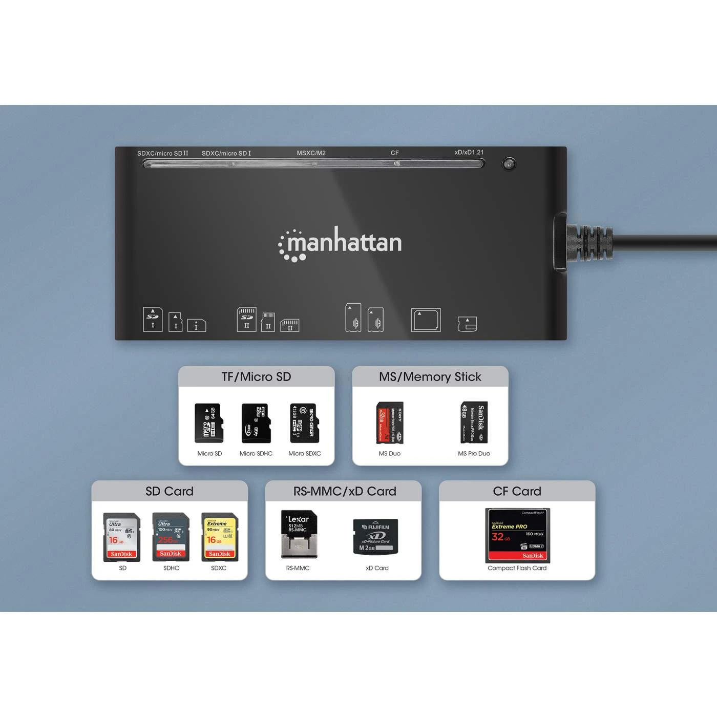 Manhattan USB 3.0 Type-C / Type-A Combo Multi-Card Reader / Writer 7 Manhattan USB 3.0 Type-C / Type-A Combo Multi-Card Reader / Writer - Image 7