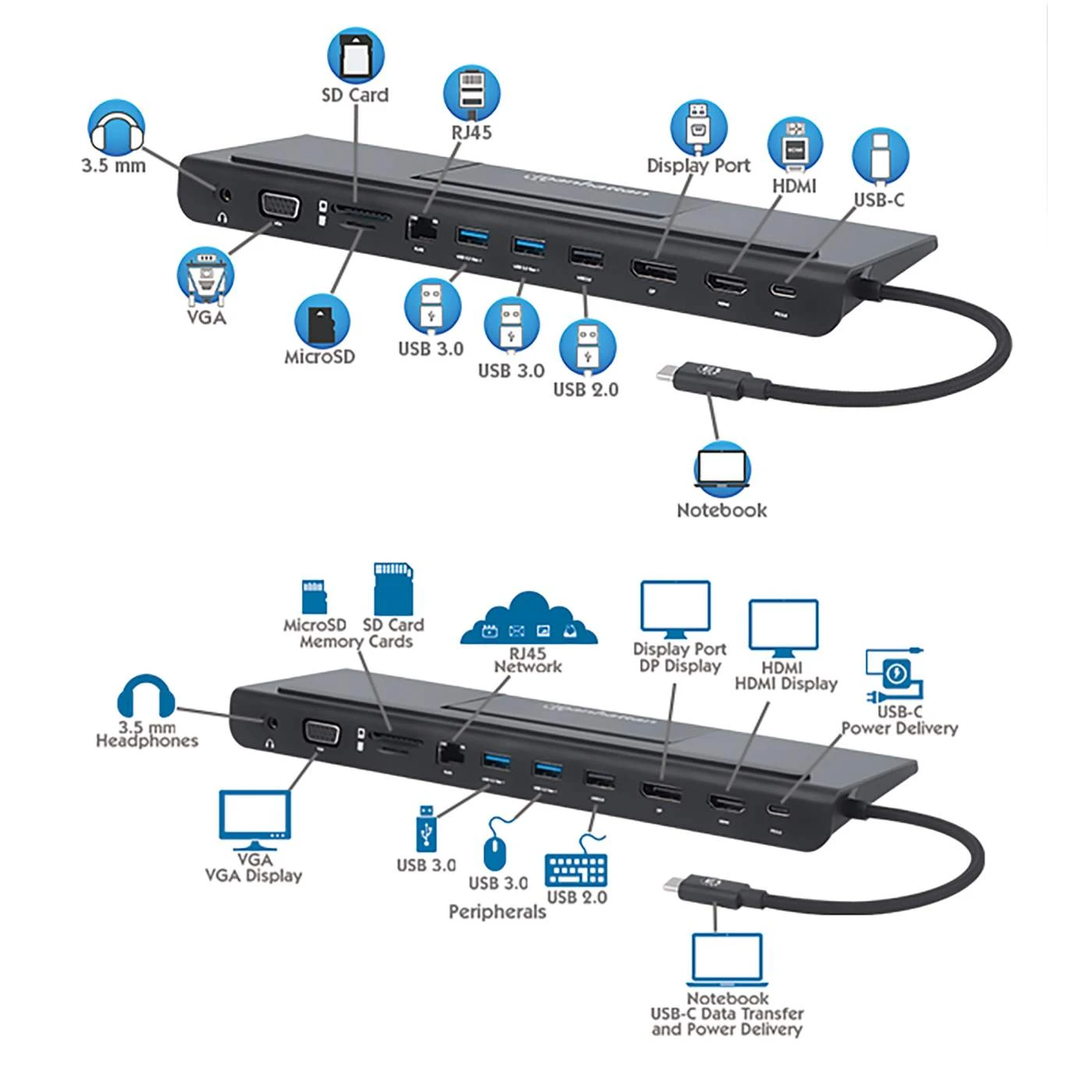 Manhattan USB-C 11-in-1 Triple-Monitor Docking Station With MST 15 Manhattan USB-C 11-in-1 Triple-Monitor Docking Station With MST - Image 15